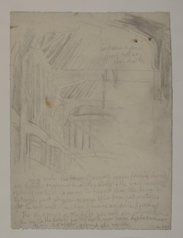 Study of Beams card