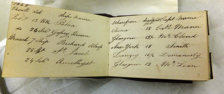 Personal log book of Ellis Hughes card